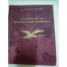 HISTORIA DE LA AERONÁUTICA ESPAÑOLA